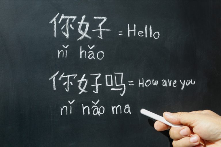 4 Trung tâm học tiếng Trung ở Móng Cái uy tín nhất
