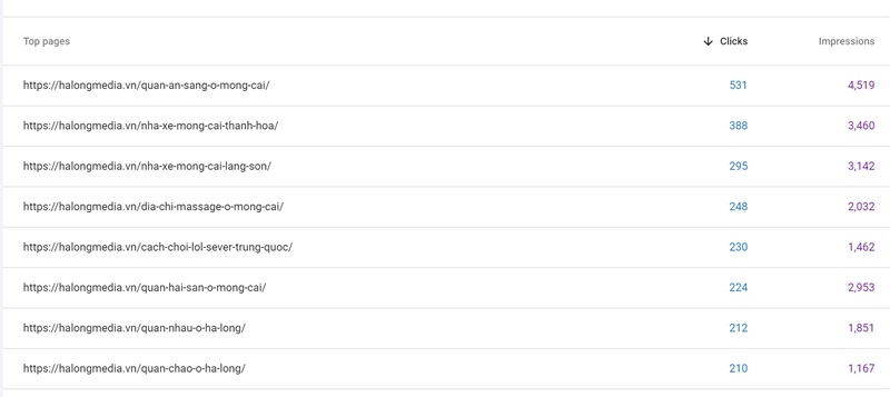 Bảng giá quảng cáo 1 halongmedia