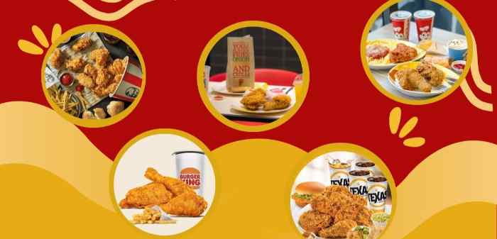 gà rán ở Quảng Ninh