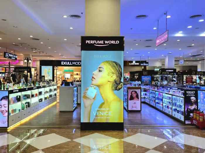 Thế Giới Nước Hoa 